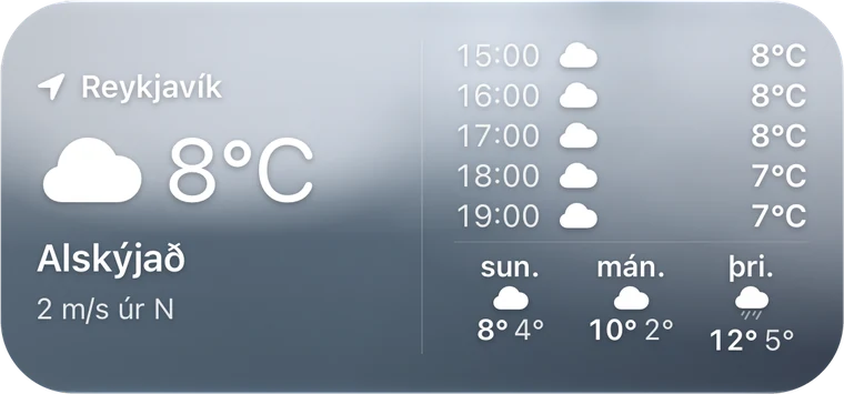 Miðlungsstór græja: 8 °C og alskýjað í Reykjavík, með spá fyrir næstu klukkustundir og daga.